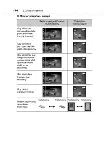 Toyota-Auris-Hybrid-II-2-instrukcja-obslugi page 114 min