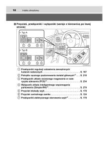 Toyota-Auris-Hybrid-II-2-instrukcja-obslugi page 18 min