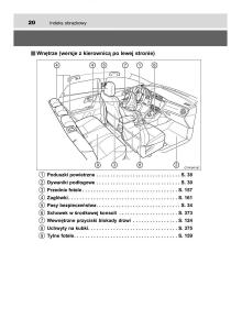 Toyota-Auris-Hybrid-II-2-instrukcja-obslugi page 20 min