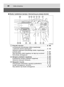 Toyota-Auris-Hybrid-II-2-instrukcja-obslugi page 22 min