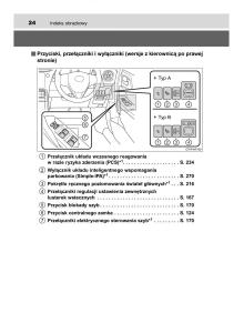 Toyota-Auris-Hybrid-II-2-instrukcja-obslugi page 24 min