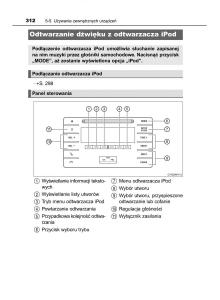 Toyota-Auris-Hybrid-II-2-instrukcja-obslugi page 312 min