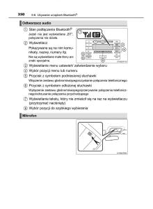 Toyota-Auris-Hybrid-II-2-instrukcja-obslugi page 330 min