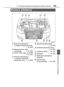 Toyota-Auris-Hybrid-II-2-instrukcja-obslugi page 405 min