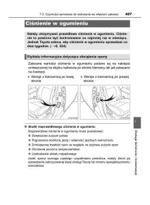 Toyota-Auris-Hybrid-II-2-instrukcja-obslugi page 427 min