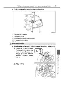 Toyota-Auris-Hybrid-II-2-instrukcja-obslugi page 443 min