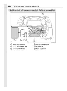 Toyota-Auris-Hybrid-II-2-instrukcja-obslugi page 482 min