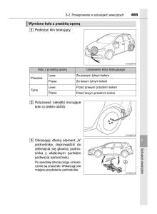 Toyota-Auris-Hybrid-II-2-instrukcja-obslugi page 485 min