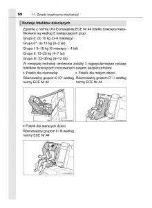 Toyota-Auris-Hybrid-II-2-instrukcja-obslugi page 52 min