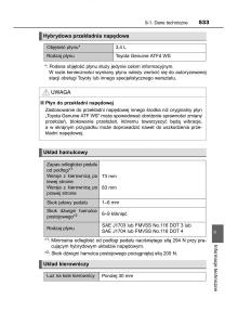 Toyota-Auris-Hybrid-II-2-instrukcja-obslugi page 533 min