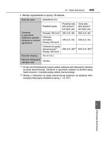 Toyota-Auris-Hybrid-II-2-instrukcja-obslugi page 535 min