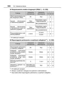 Toyota-Auris-Hybrid-II-2-instrukcja-obslugi page 544 min