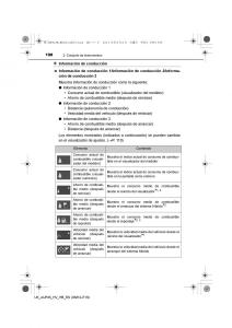 Toyota-Auris-Hybrid-II-2-manual-del-propietario page 108 min