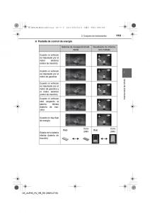 Toyota-Auris-Hybrid-II-2-manual-del-propietario page 115 min