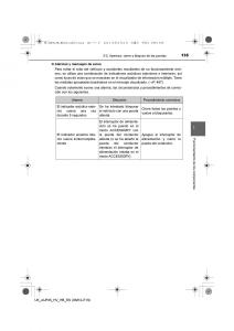 Toyota-Auris-Hybrid-II-2-manual-del-propietario page 135 min