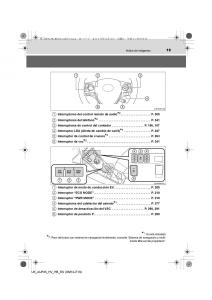 Toyota-Auris-Hybrid-II-2-manual-del-propietario page 19 min