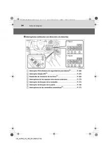 Toyota-Auris-Hybrid-II-2-manual-del-propietario page 24 min