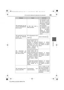 Toyota-Auris-Hybrid-II-2-manual-del-propietario page 283 min