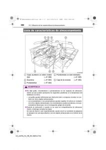 Toyota-Auris-Hybrid-II-2-manual-del-propietario page 382 min