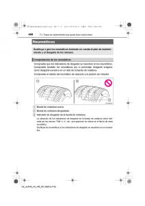 Toyota-Auris-Hybrid-II-2-manual-del-propietario page 428 min