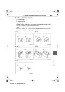 Toyota-Auris-Hybrid-II-2-manual-del-propietario page 451 min