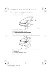 Toyota-Auris-Hybrid-II-2-manual-del-propietario page 454 min