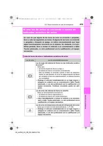 Toyota-Auris-Hybrid-II-2-manual-del-propietario page 479 min