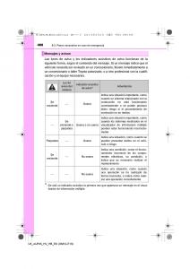 Toyota-Auris-Hybrid-II-2-manual-del-propietario page 488 min