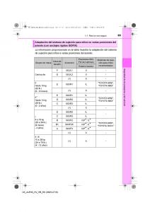 Toyota-Auris-Hybrid-II-2-manual-del-propietario page 55 min