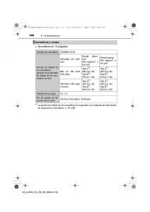 Toyota-Auris-Hybrid-II-2-manual-del-propietario page 550 min