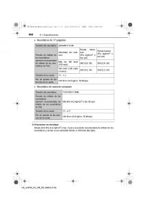 Toyota-Auris-Hybrid-II-2-manual-del-propietario page 552 min