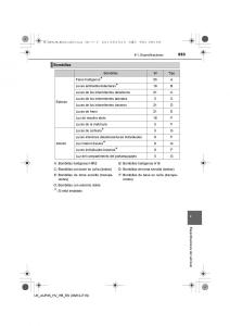 Toyota-Auris-Hybrid-II-2-manual-del-propietario page 553 min