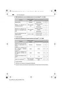 Toyota-Auris-Hybrid-II-2-manual-del-propietario page 560 min