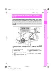 Toyota-Auris-Hybrid-II-2-manual-del-propietario page 75 min