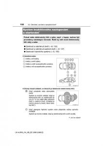 Toyota-Auris-Hybrid-II-2-navod-k-obsludze page 132 min