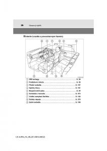 Toyota-Auris-Hybrid-II-2-navod-k-obsludze page 26 min