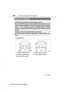 Toyota-Auris-Hybrid-II-2-navod-k-obsludze page 262 min