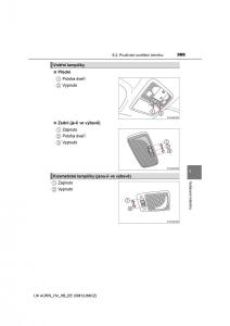 Toyota-Auris-Hybrid-II-2-navod-k-obsludze page 369 min