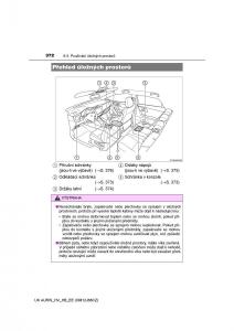 Toyota-Auris-Hybrid-II-2-navod-k-obsludze page 372 min