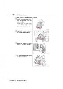 Toyota-Auris-Hybrid-II-2-navod-k-obsludze page 446 min