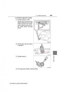 Toyota-Auris-Hybrid-II-2-navod-k-obsludze page 451 min