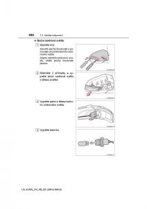 Toyota-Auris-Hybrid-II-2-navod-k-obsludze page 452 min