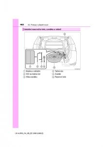 Toyota-Auris-Hybrid-II-2-navod-k-obsludze page 482 min