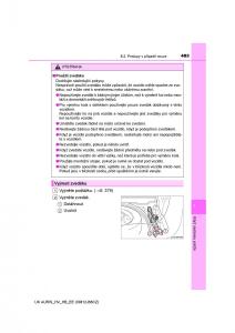 Toyota-Auris-Hybrid-II-2-navod-k-obsludze page 483 min