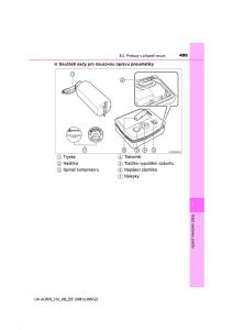 Toyota-Auris-Hybrid-II-2-navod-k-obsludze page 495 min