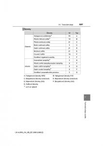 Toyota-Auris-Hybrid-II-2-navod-k-obsludze page 537 min