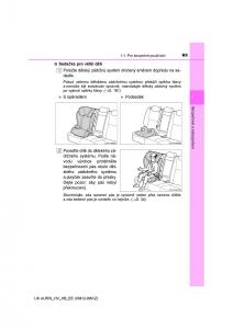 Toyota-Auris-Hybrid-II-2-navod-k-obsludze page 63 min