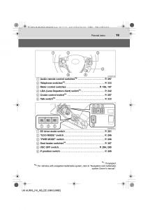 Toyota-Auris-Hybrid-II-2-owners-manual page 19 min