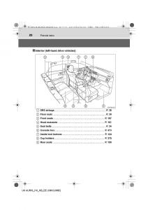 Toyota-Auris-Hybrid-II-2-owners-manual page 20 min