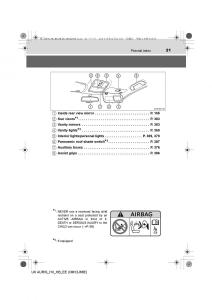 Toyota-Auris-Hybrid-II-2-owners-manual page 21 min